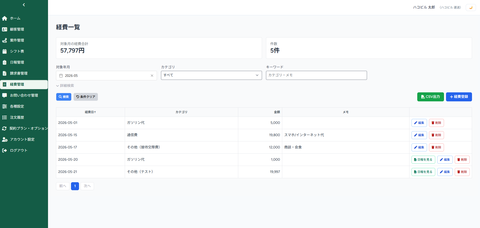 経費管理
